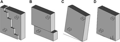 Tensile strain-hardening cementitious composites and its practical exploration without reinforcement: A review